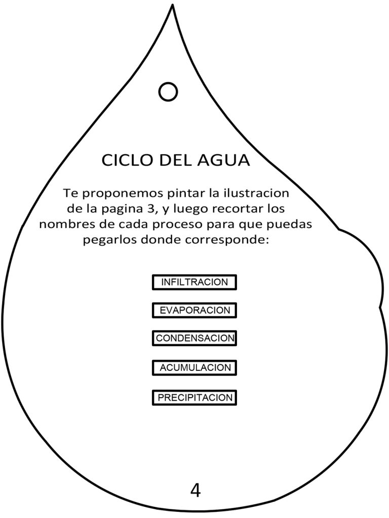 GOTITA DE AGUA (3)