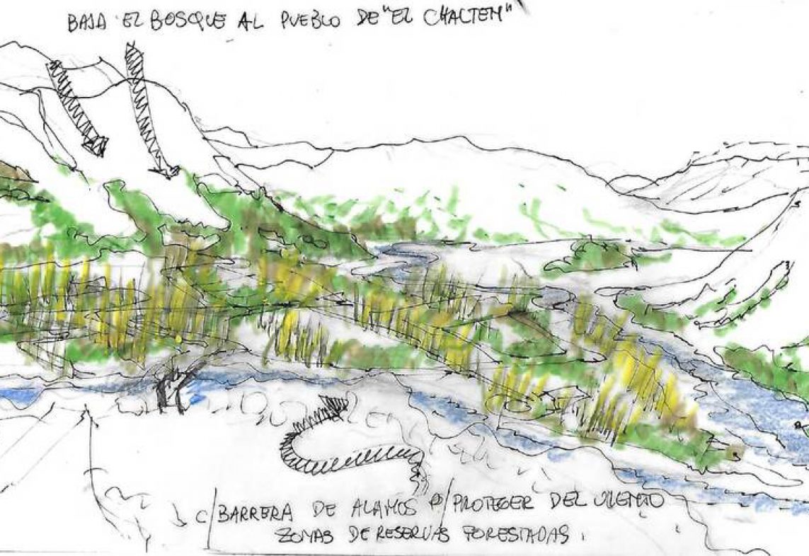 CROQUIS PANORAMICA CHALTEN CROQUIS PANORAMICA CHALTEN