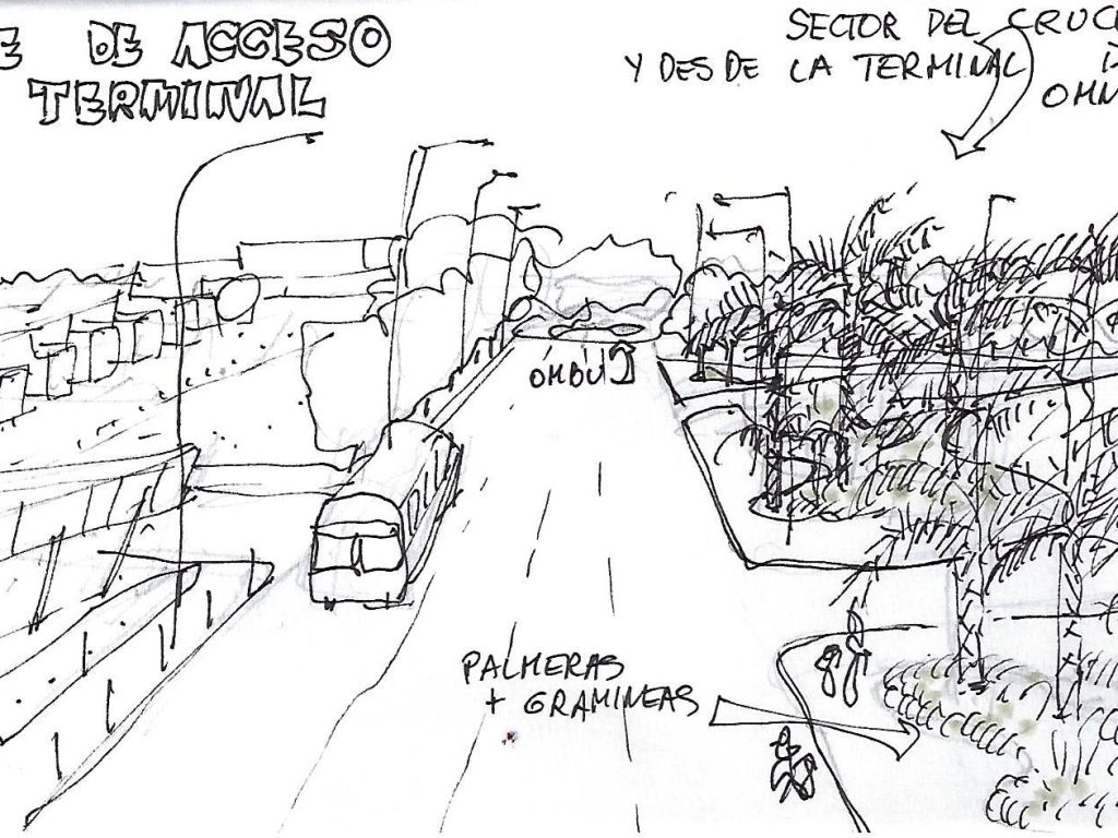 Propuesta Av. de acceso a la terminal