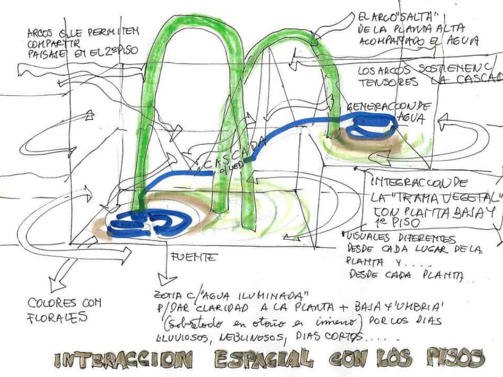 CROQUIS PROPUESTA 3D